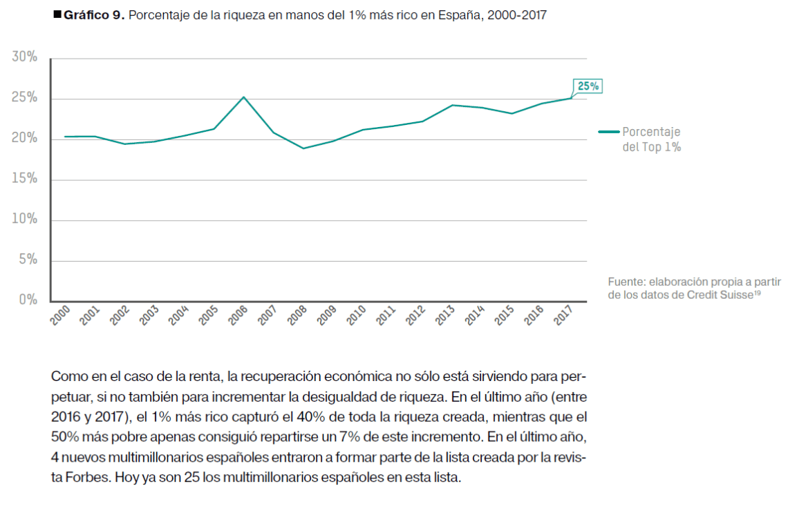 oxfam realidad o ficcion